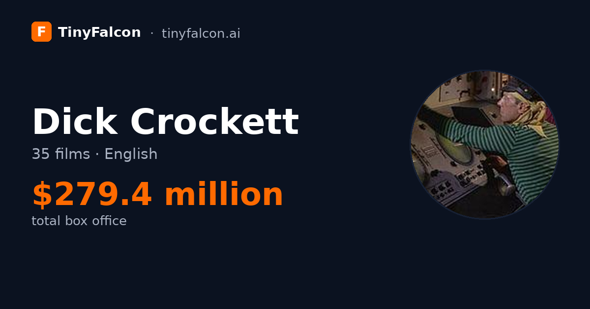 Dick Crockett