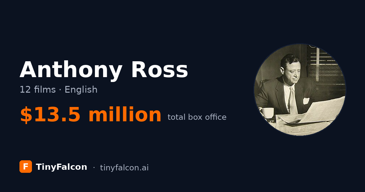 Anthony Ross
