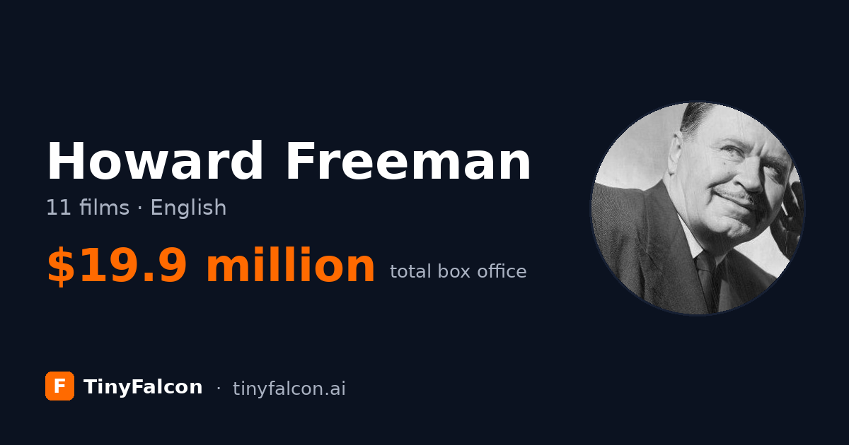 Howard Freeman