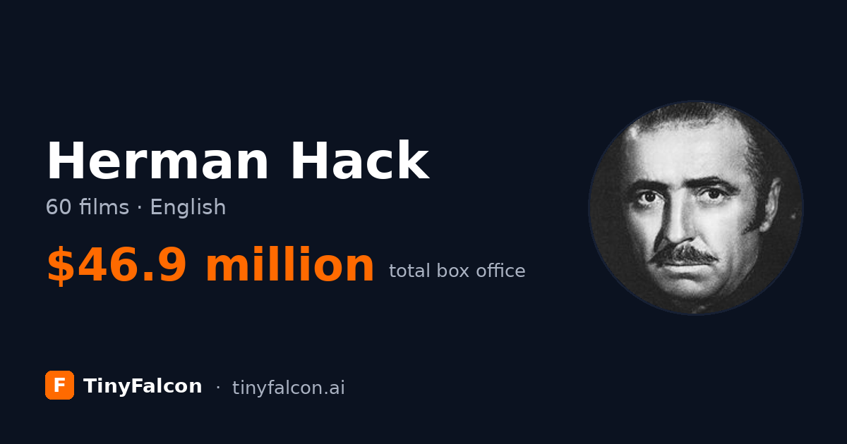 Herman Hack