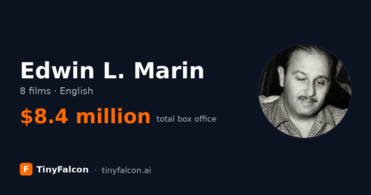 Edwin L. Marin