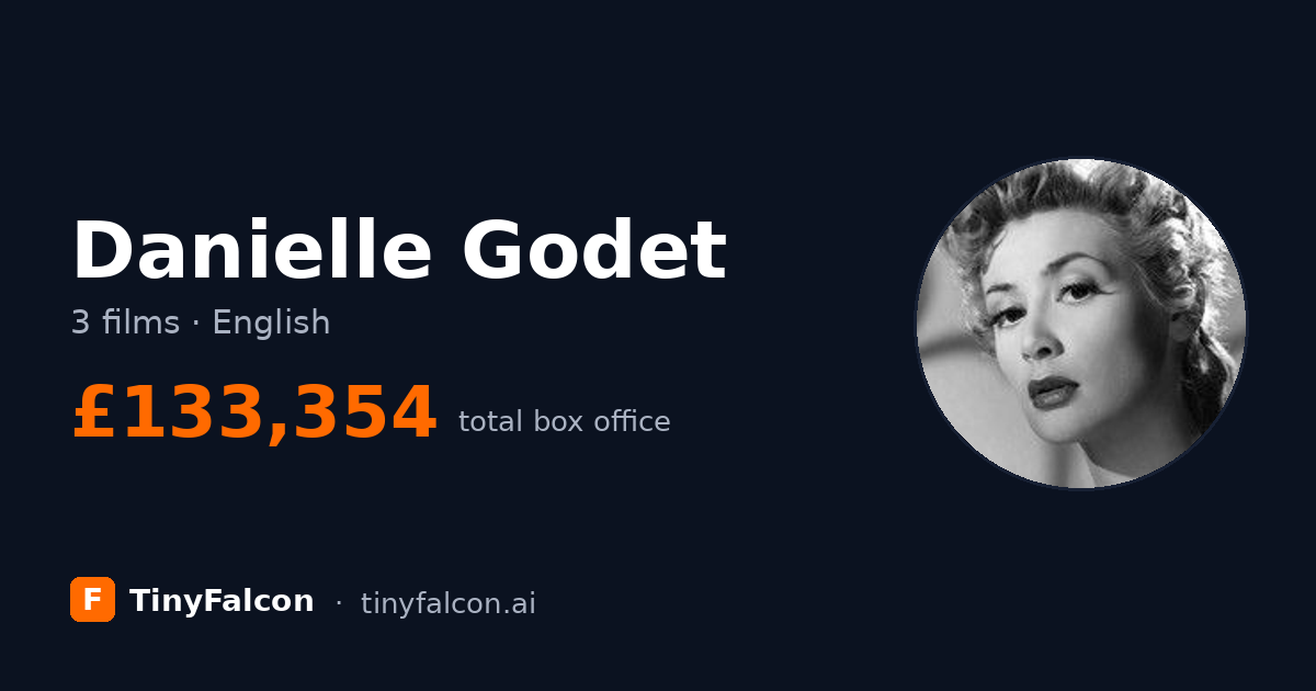 Danielle Godet