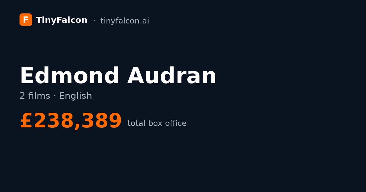 Edmond Audran