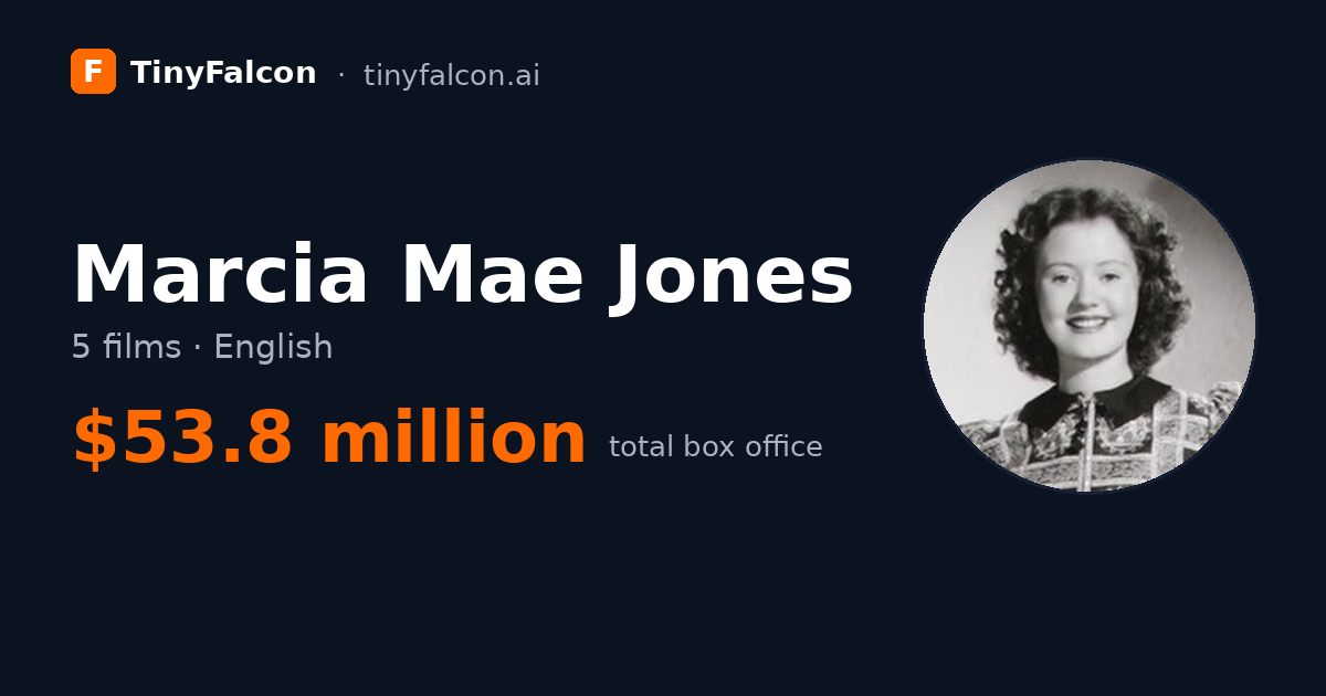 Marcia Mae Jones