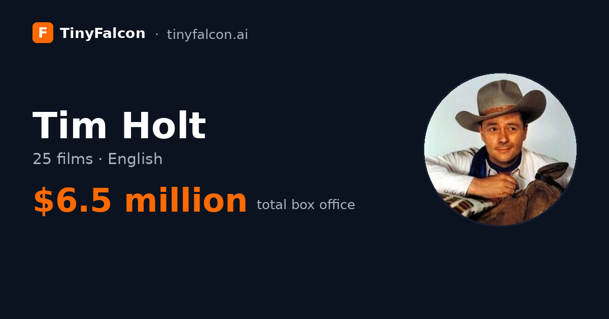 Tim Holt