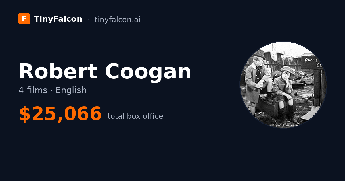 Robert Coogan