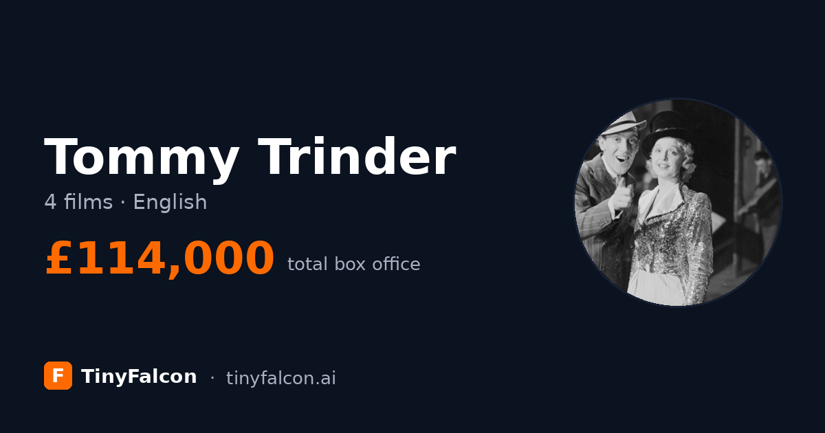 Tommy Trinder