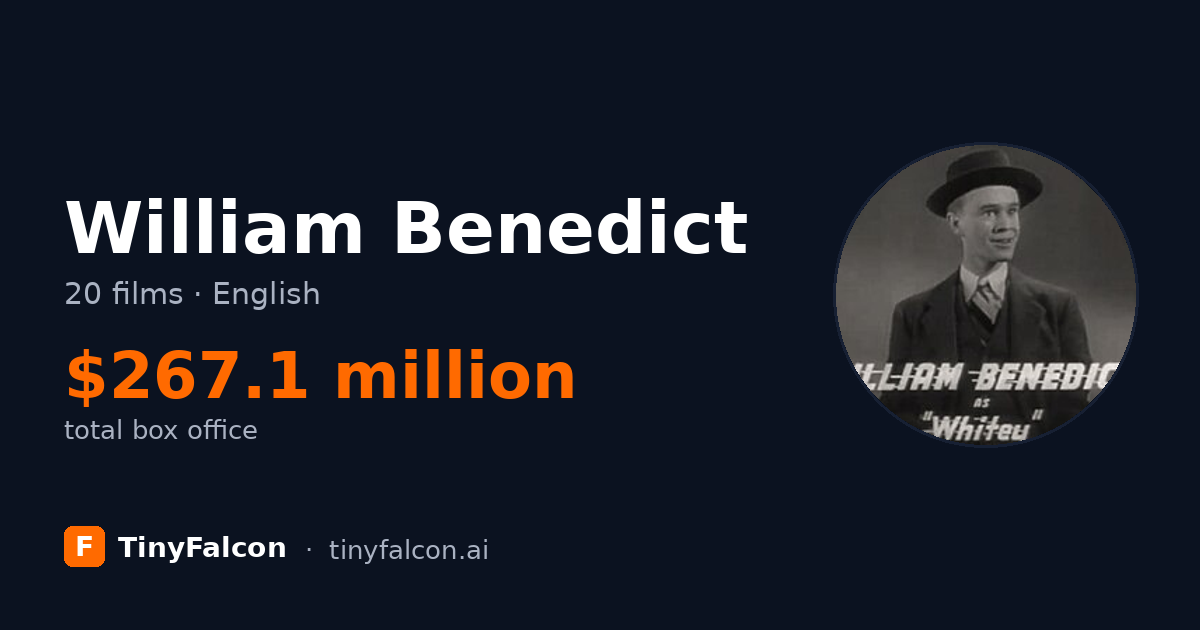 William Benedict