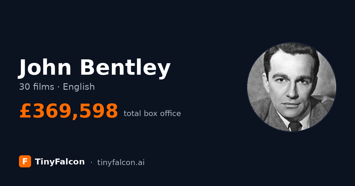 John Bentley