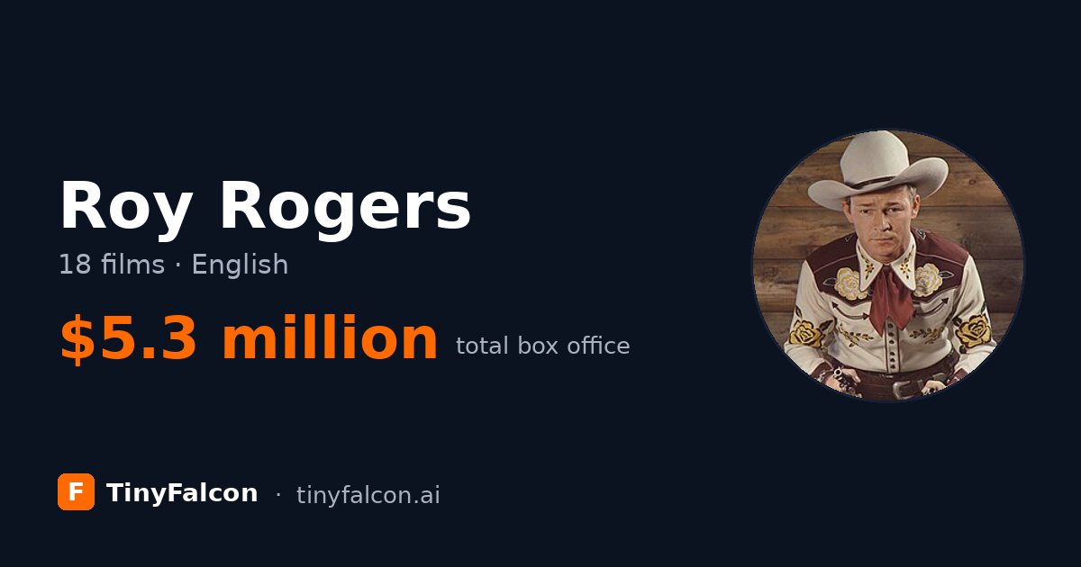 Roy Rogers