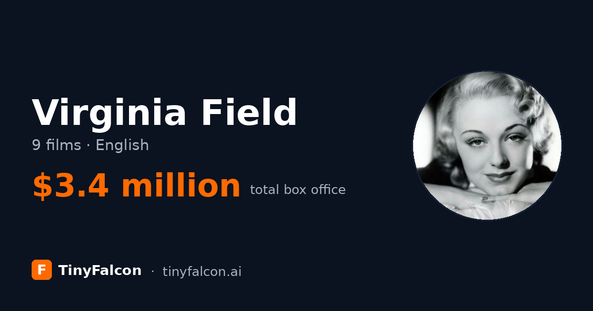Virginia Field