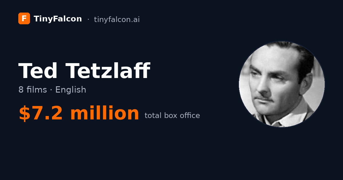 Ted Tetzlaff