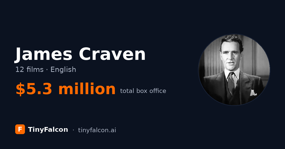 James Craven