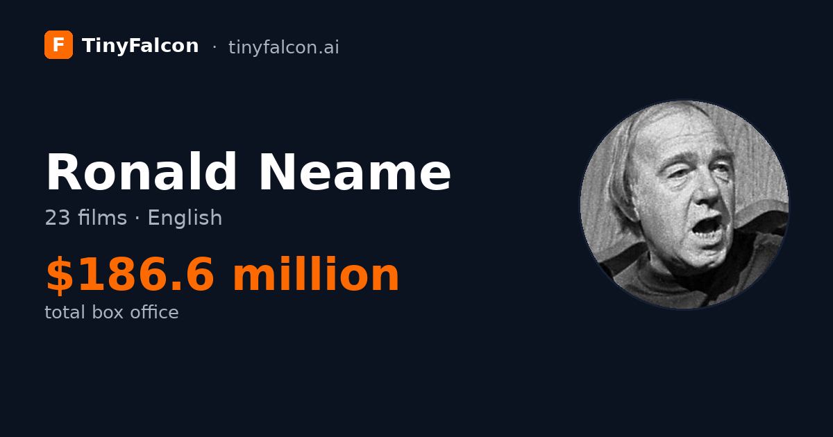 Ronald Neame