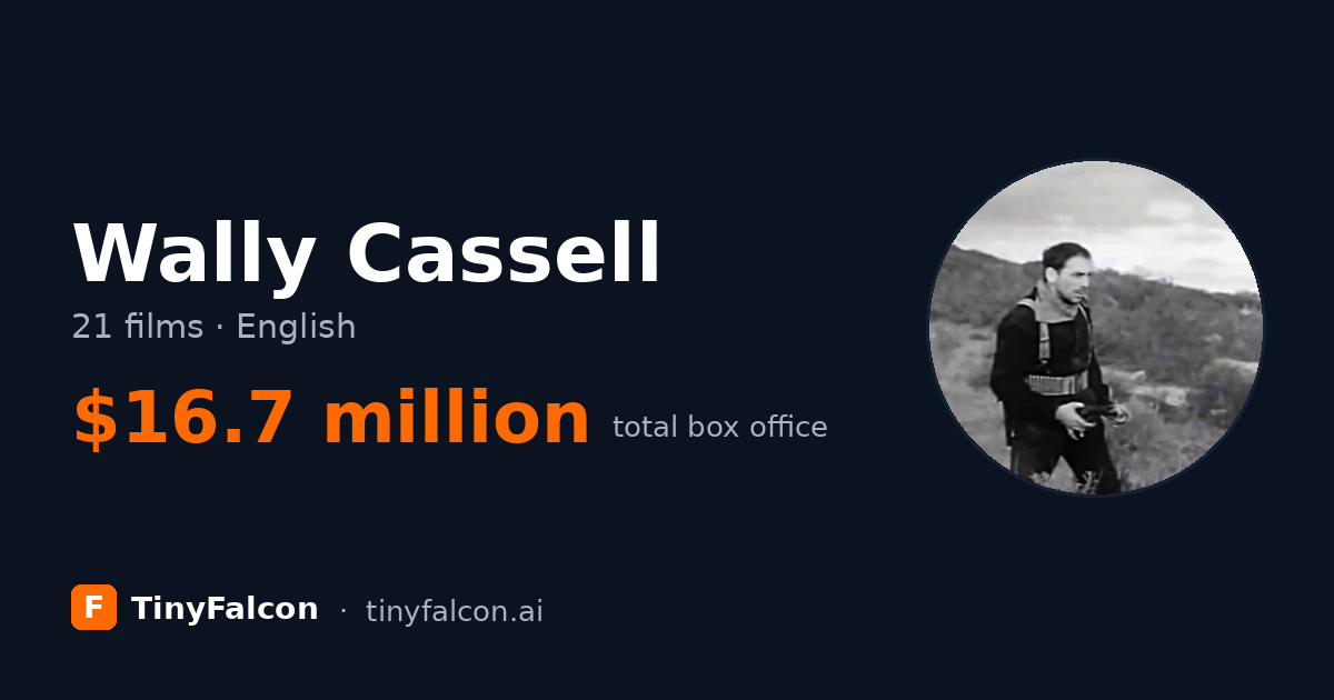 Wally Cassell