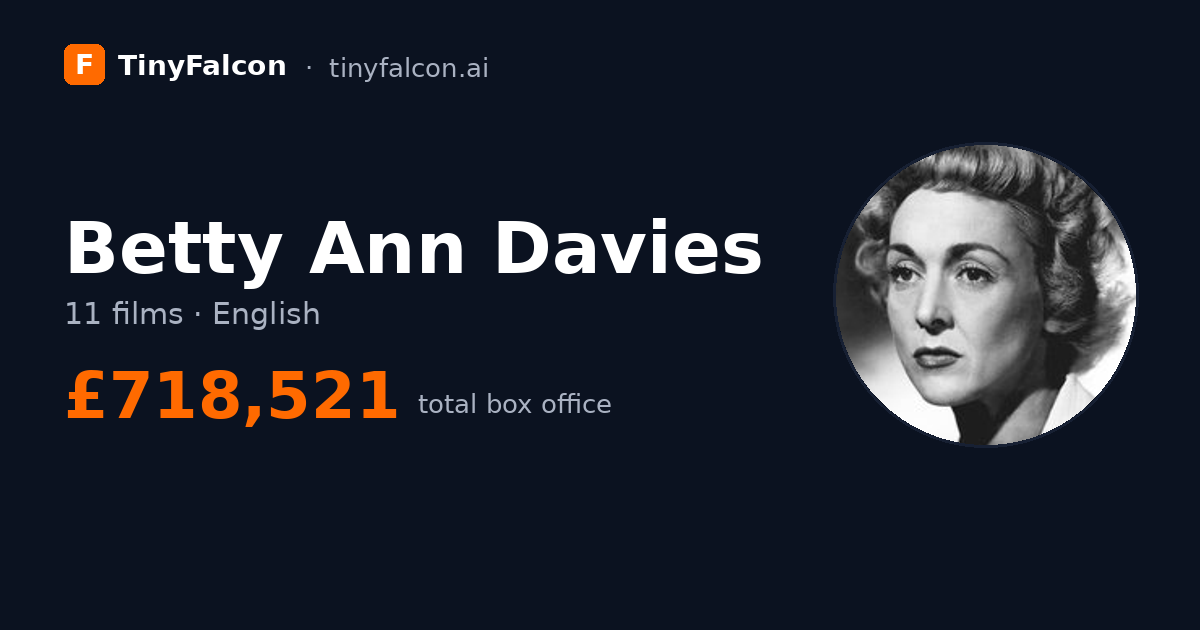 Betty Ann Davies