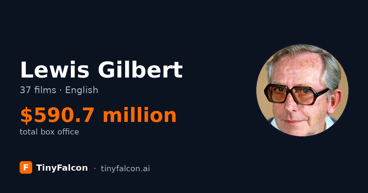 Lewis Gilbert