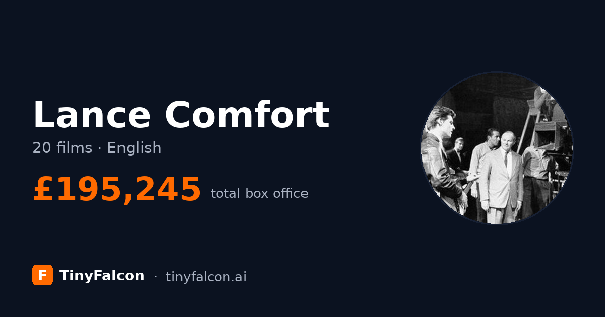Lance Comfort