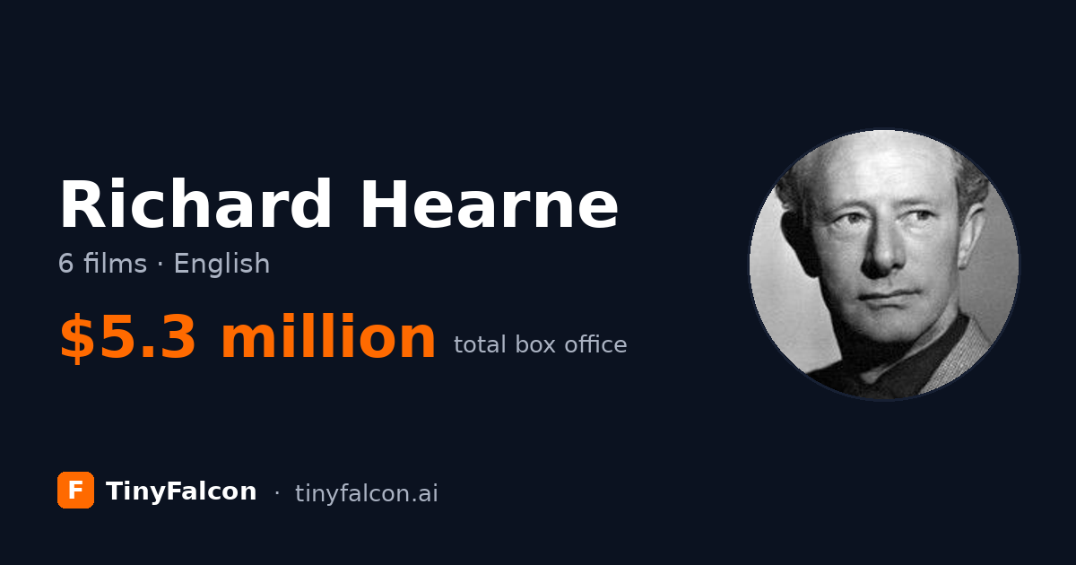 Richard Hearne