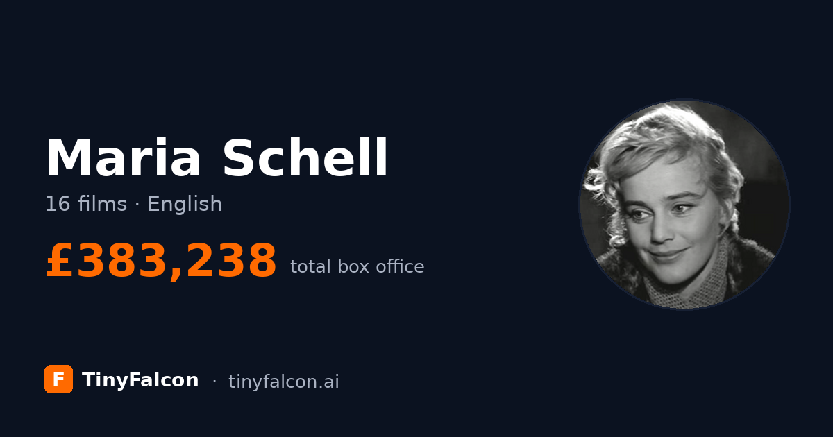 Maria Schell