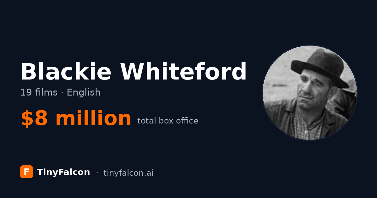 Blackie Whiteford
