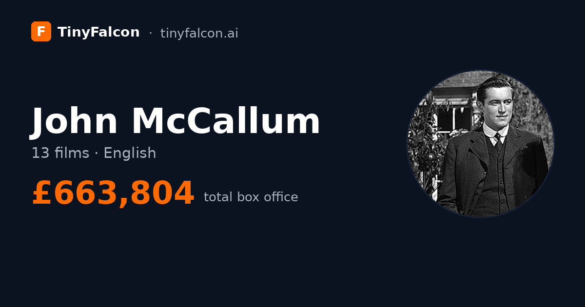 John McCallum