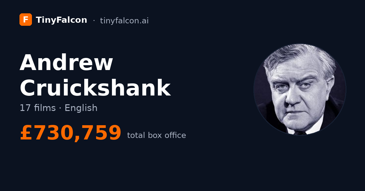 Andrew Cruickshank