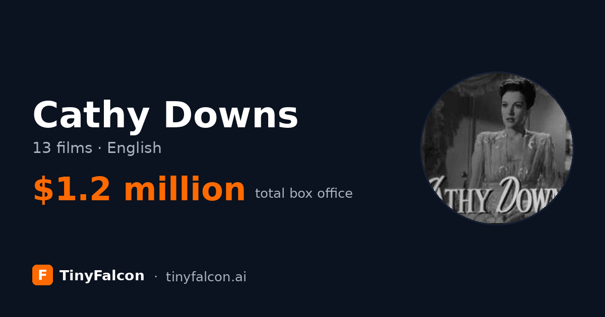 Cathy Downs