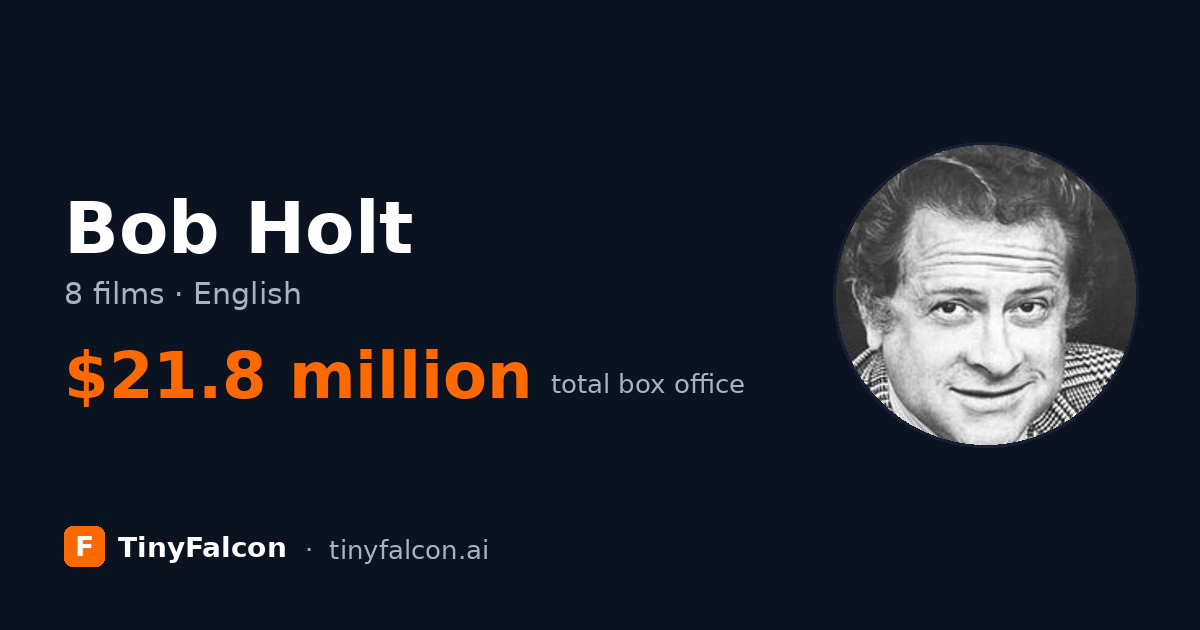 Bob Holt