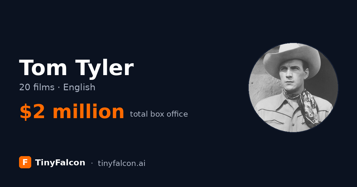 Tom Tyler