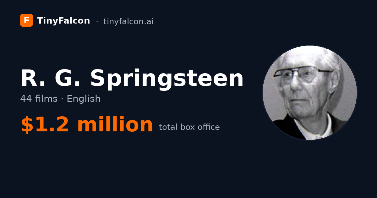 R. G. Springsteen