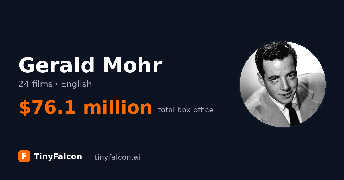 Gerald Mohr