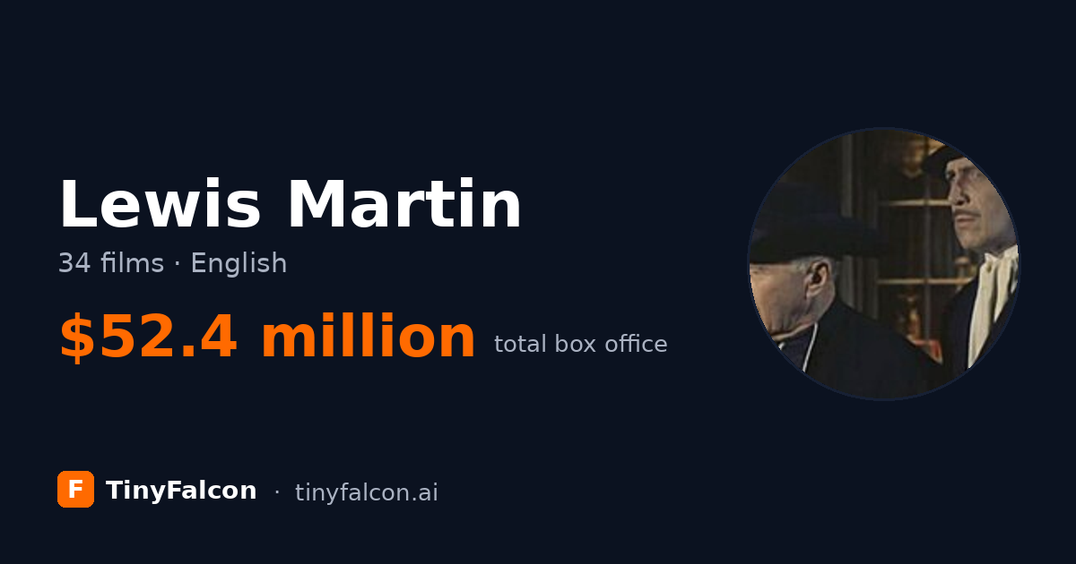 Lewis Martin