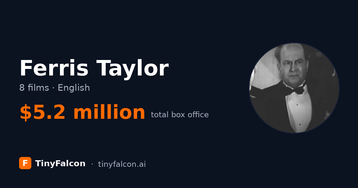 Ferris Taylor