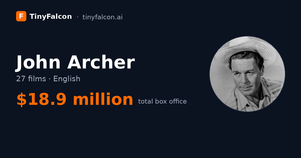 John Archer