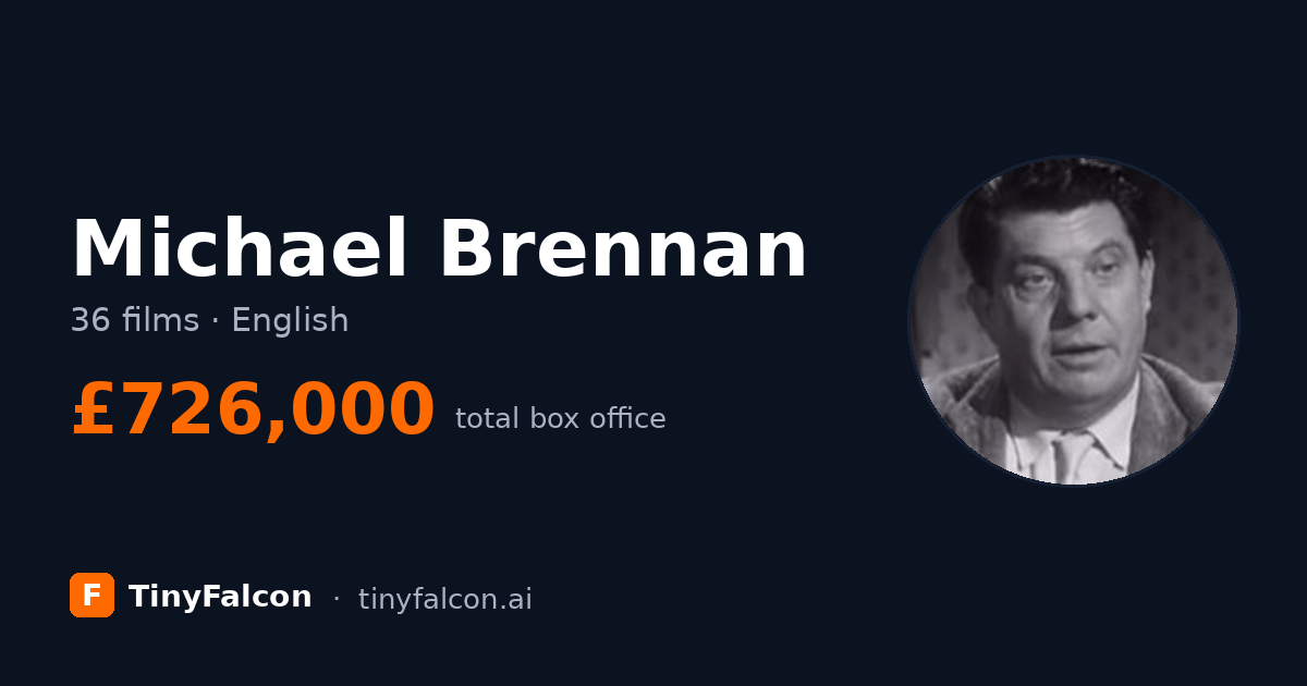 Michael Brennan
