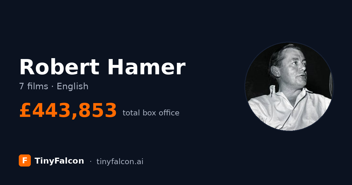 Robert Hamer