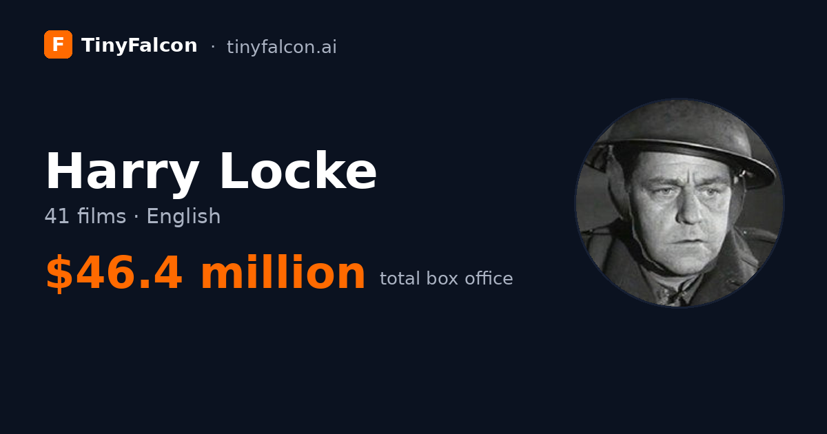 Harry Locke