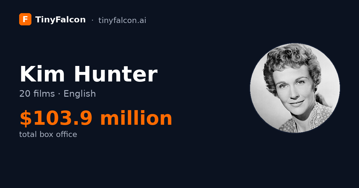 Kim Hunter