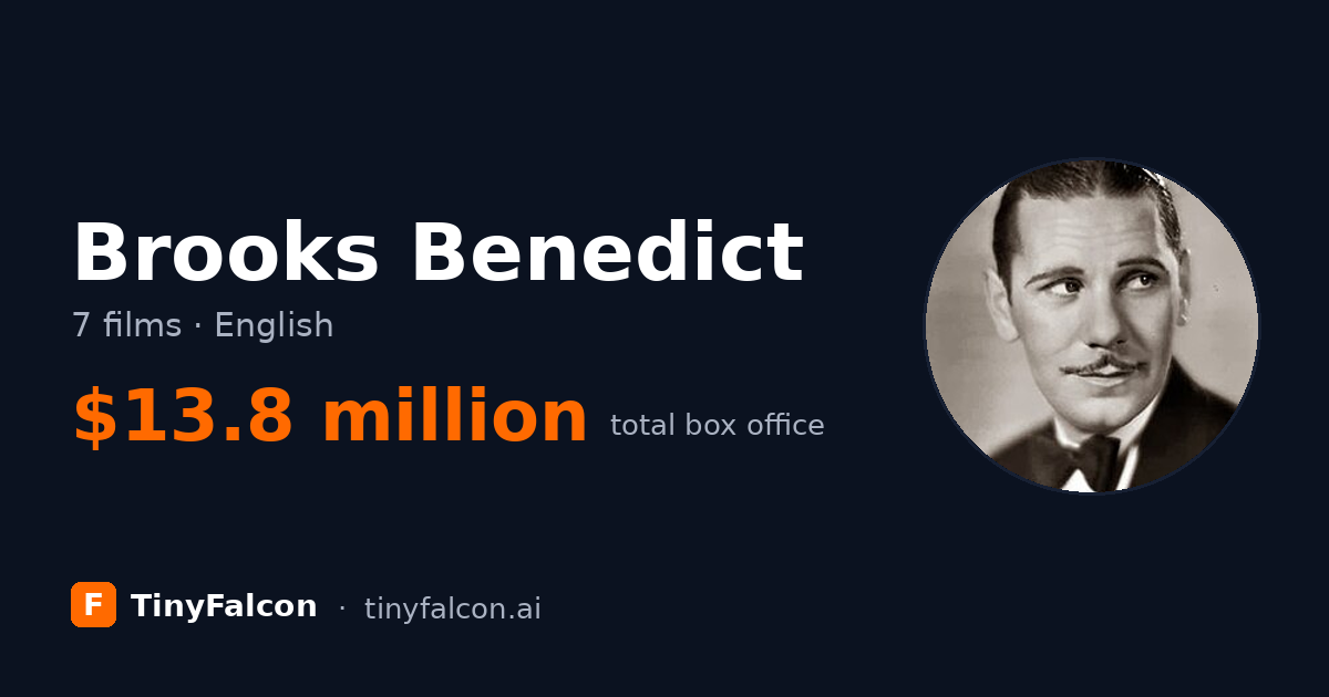 Brooks Benedict