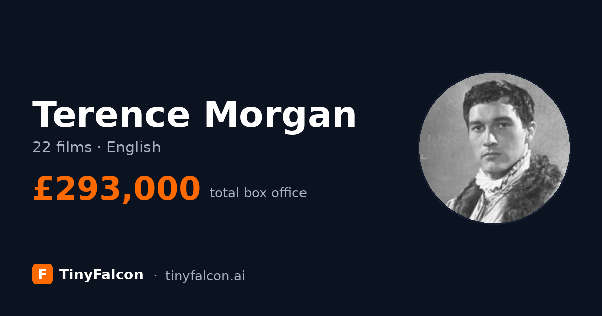 Terence Morgan