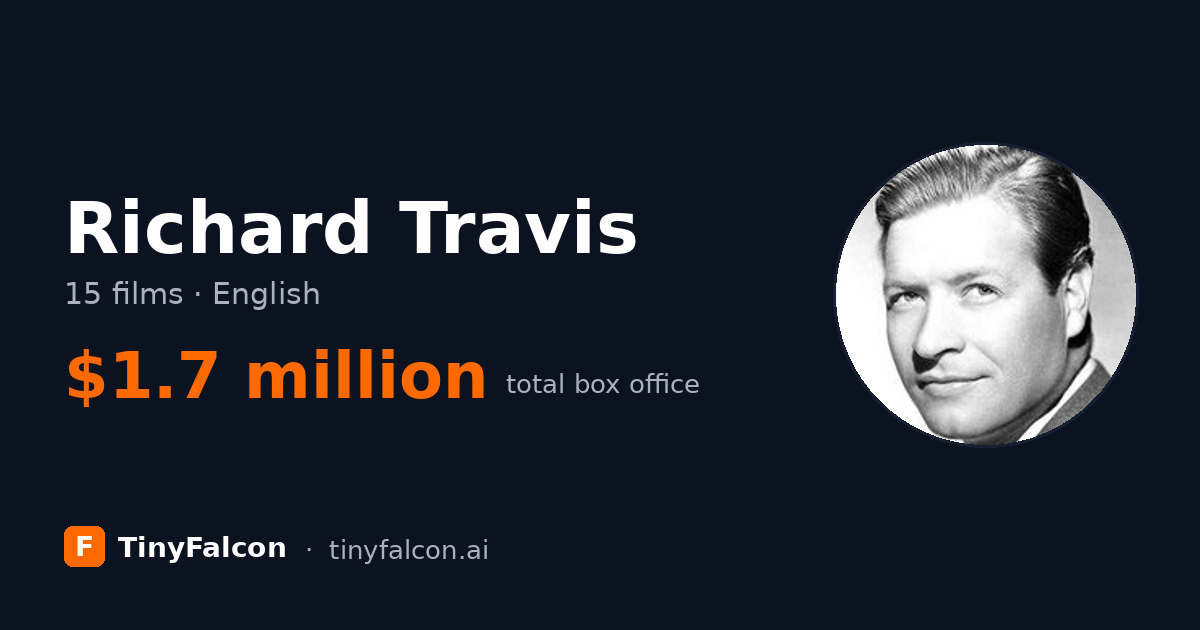 Richard Travis