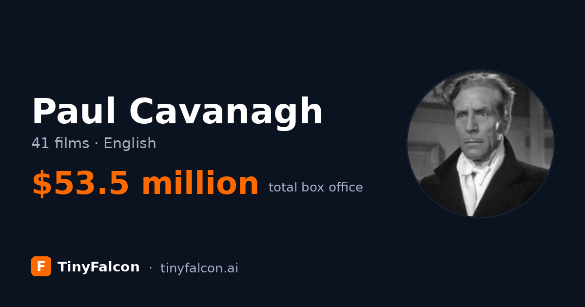Paul Cavanagh