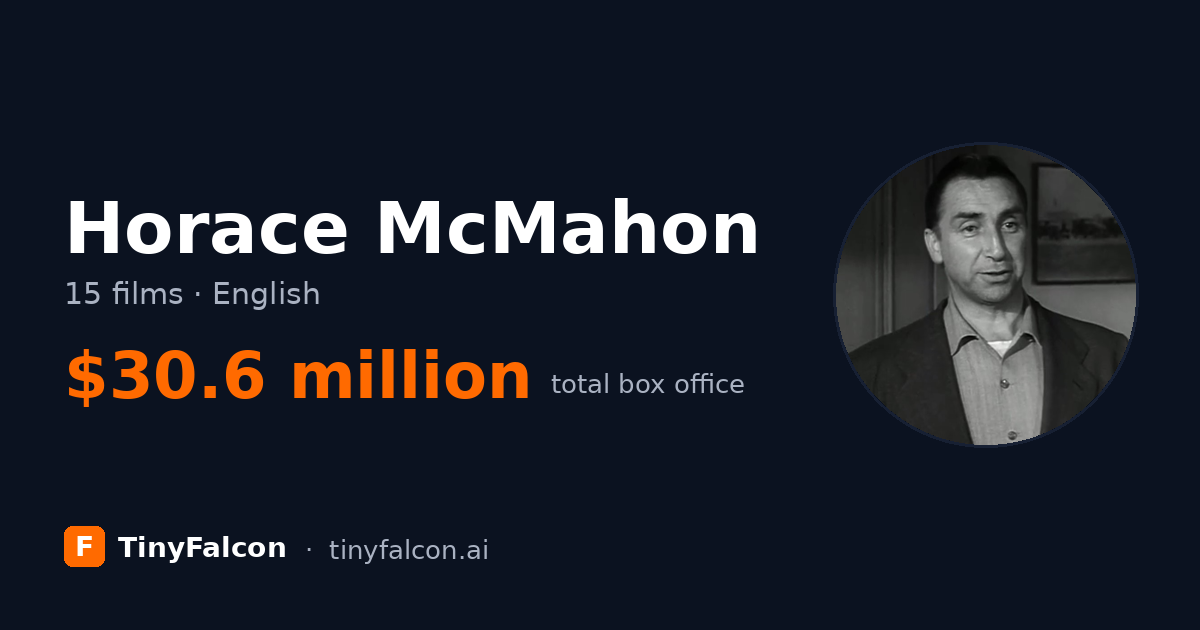 Horace McMahon