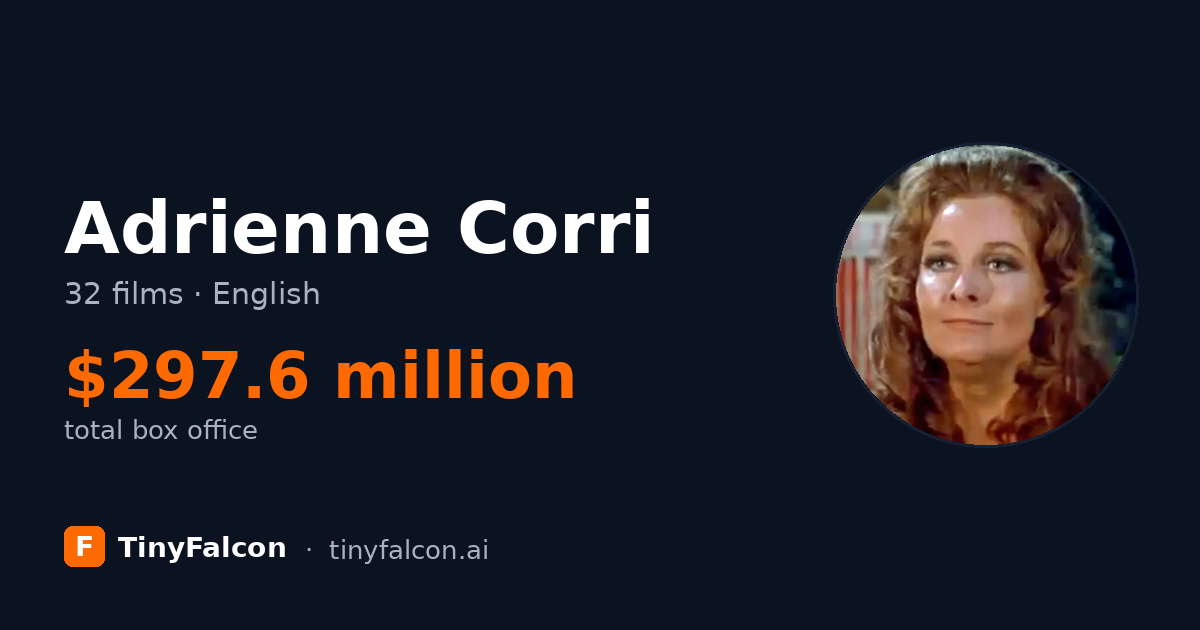 Adrienne Corri