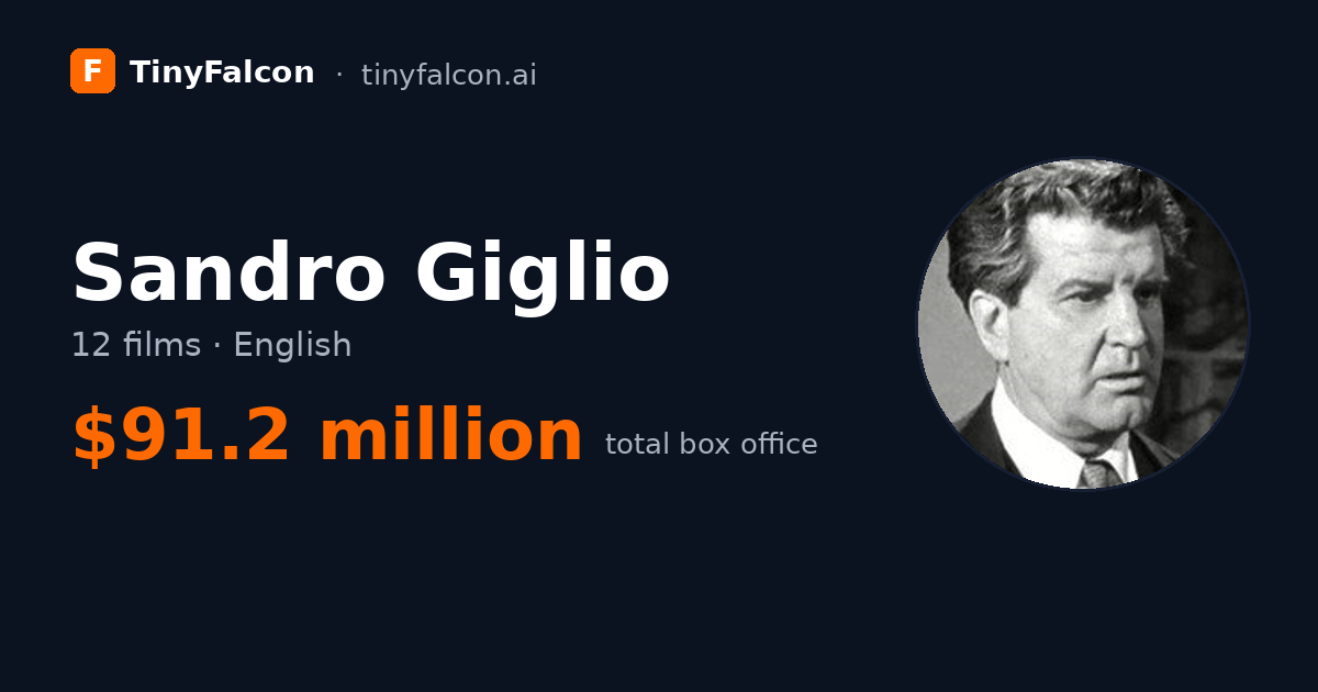 Sandro Giglio