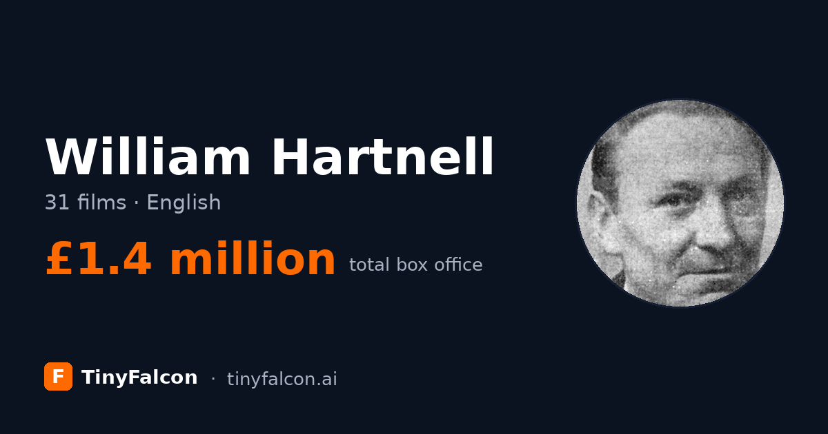 William Hartnell