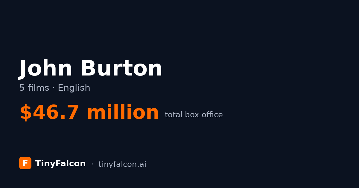 John Burton