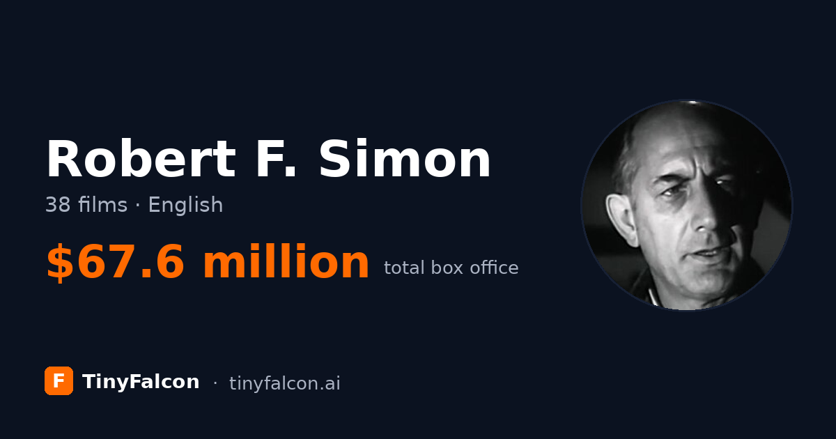 Robert F. Simon