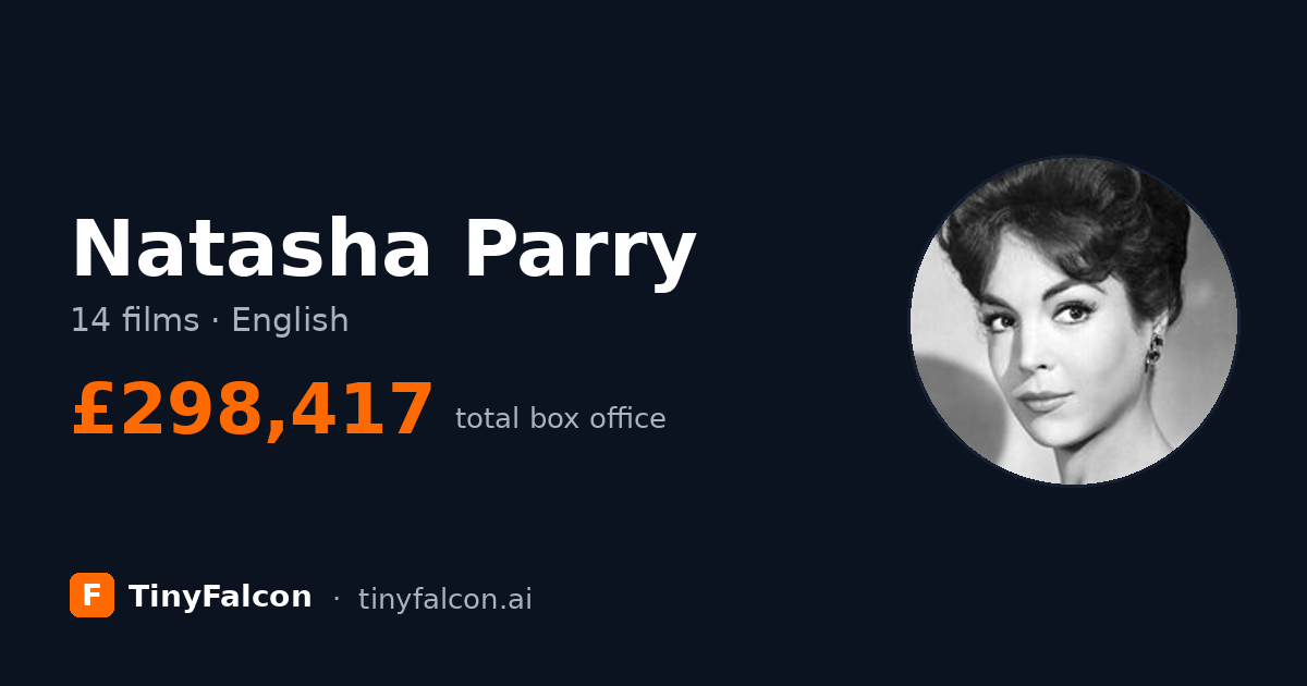Natasha Parry